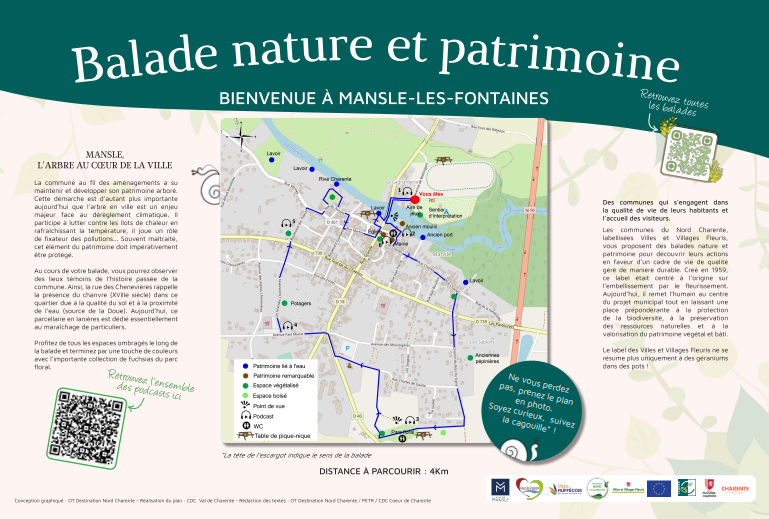 Balade Nature et Patrimoine_Mansle-les-Fontaines
