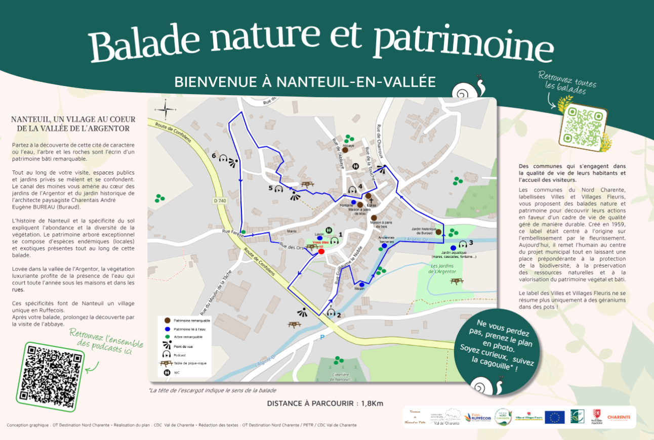 Balade Nature et Patrimoine_Nanteuil-en-Vallée