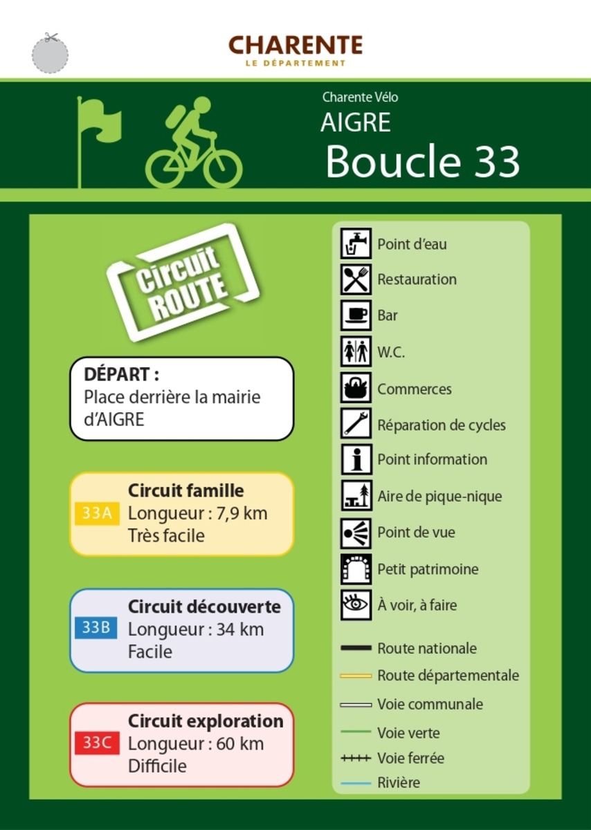 Boucle vélo