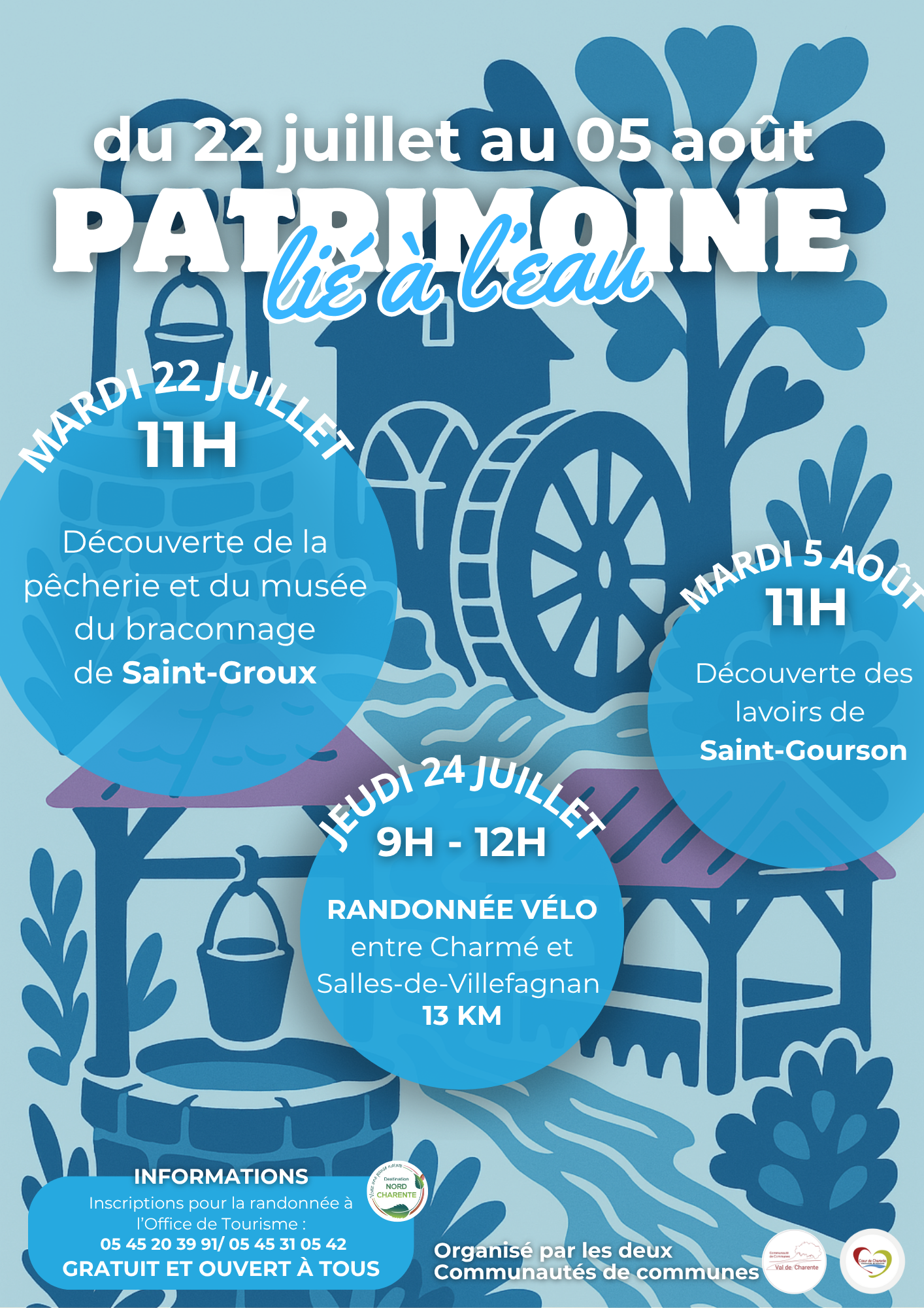 Patrimoine lié à l'eau 