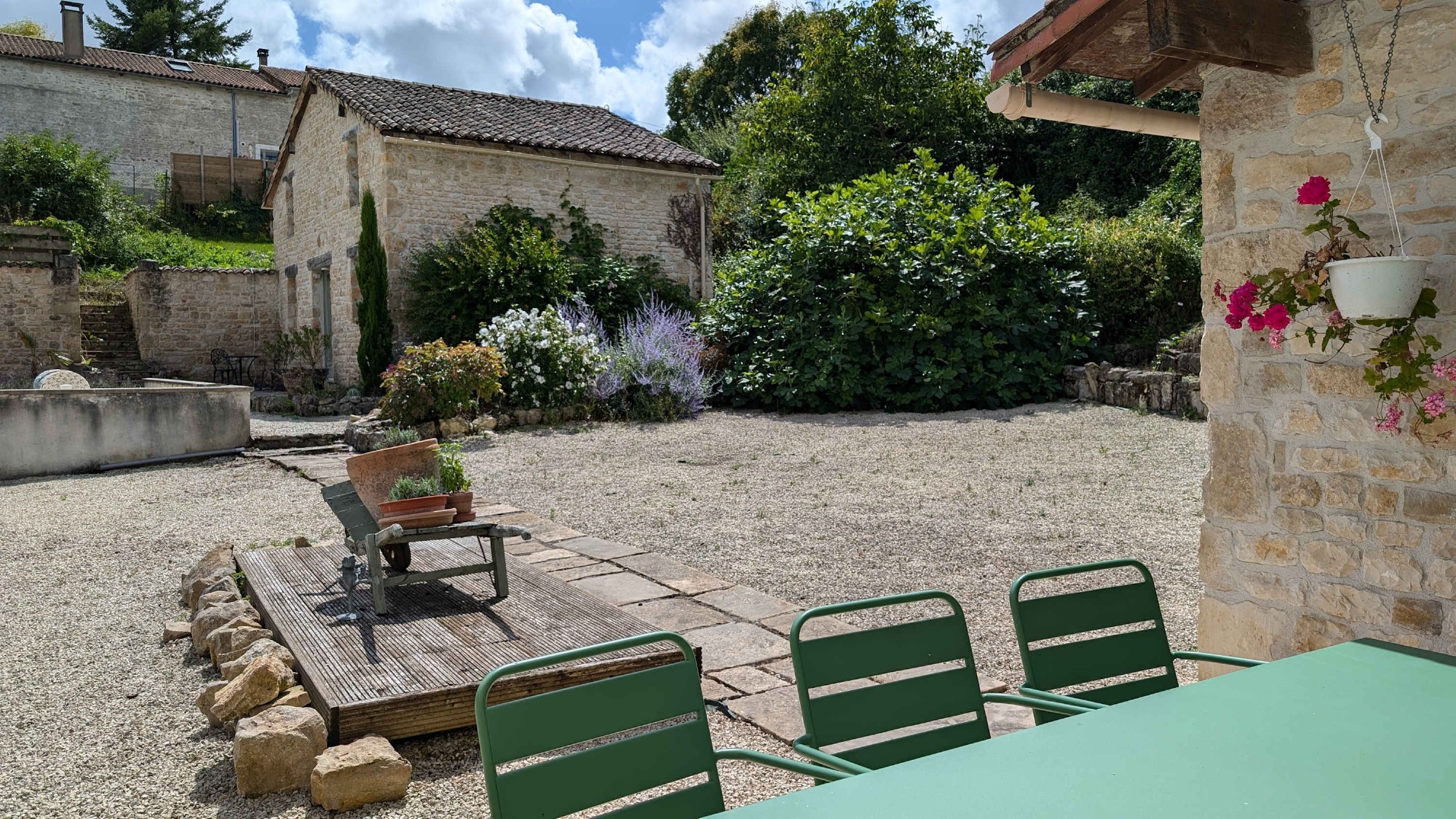 Terrain clos