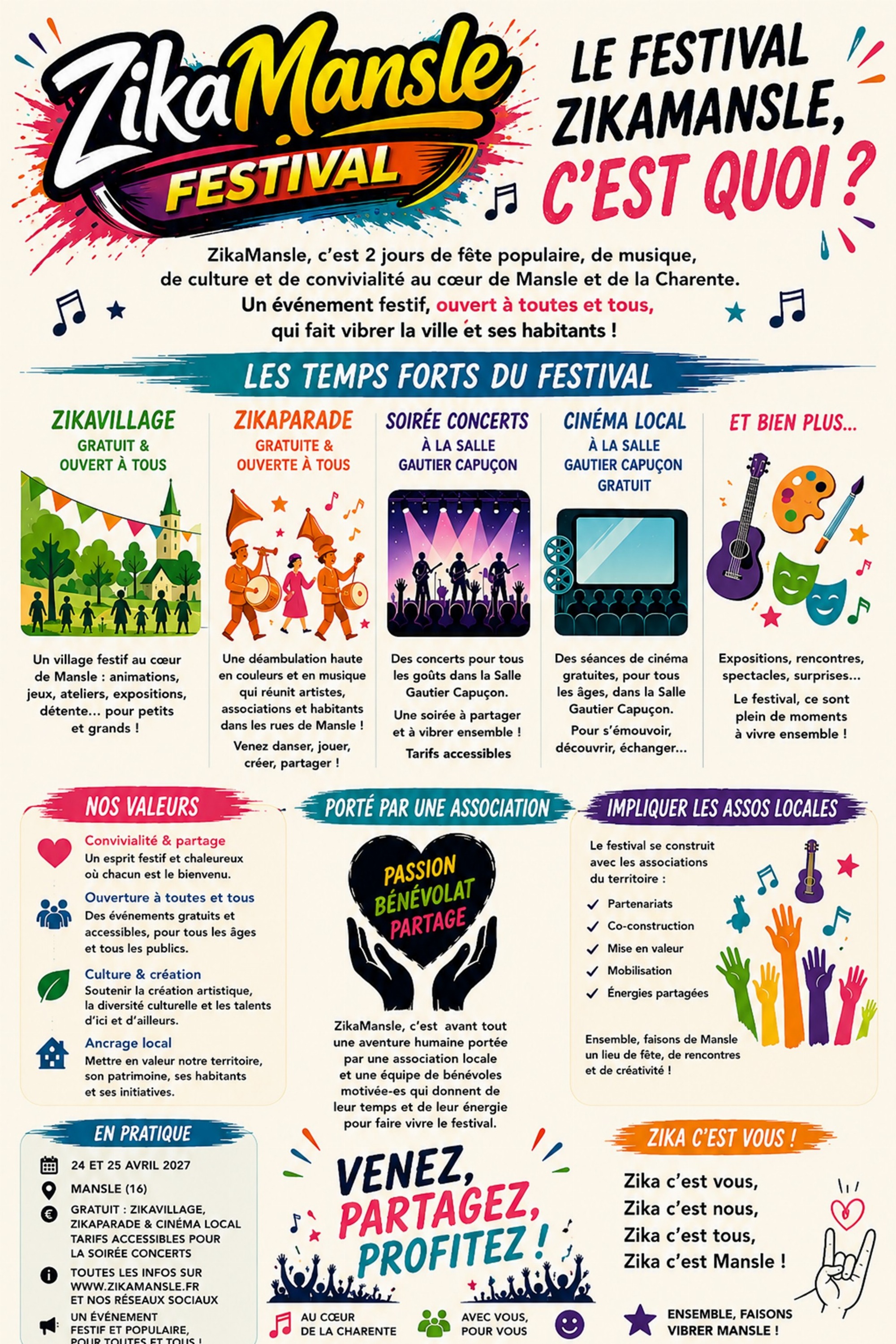 Le Festival ZikaMansle c'est quoi ?