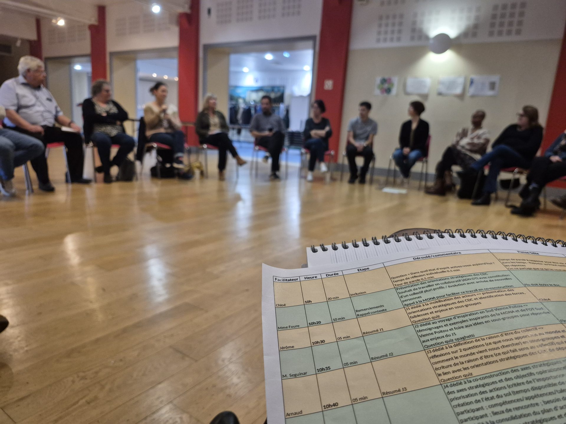 Travail réunion en intelligence collective IC