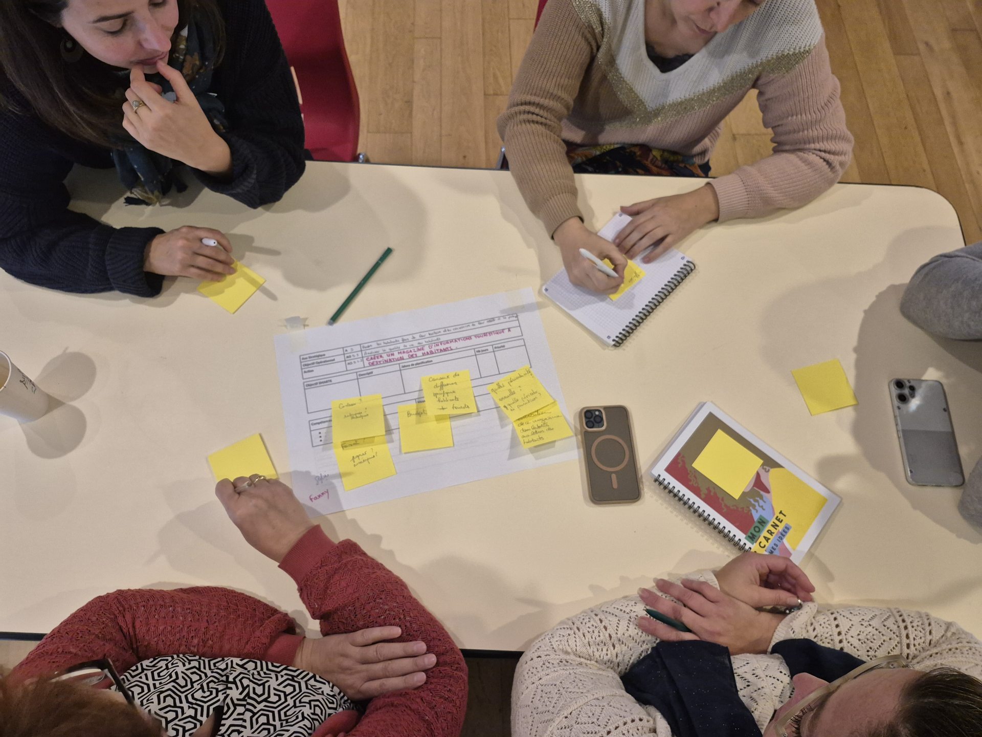 Groupe de travail réunion ic