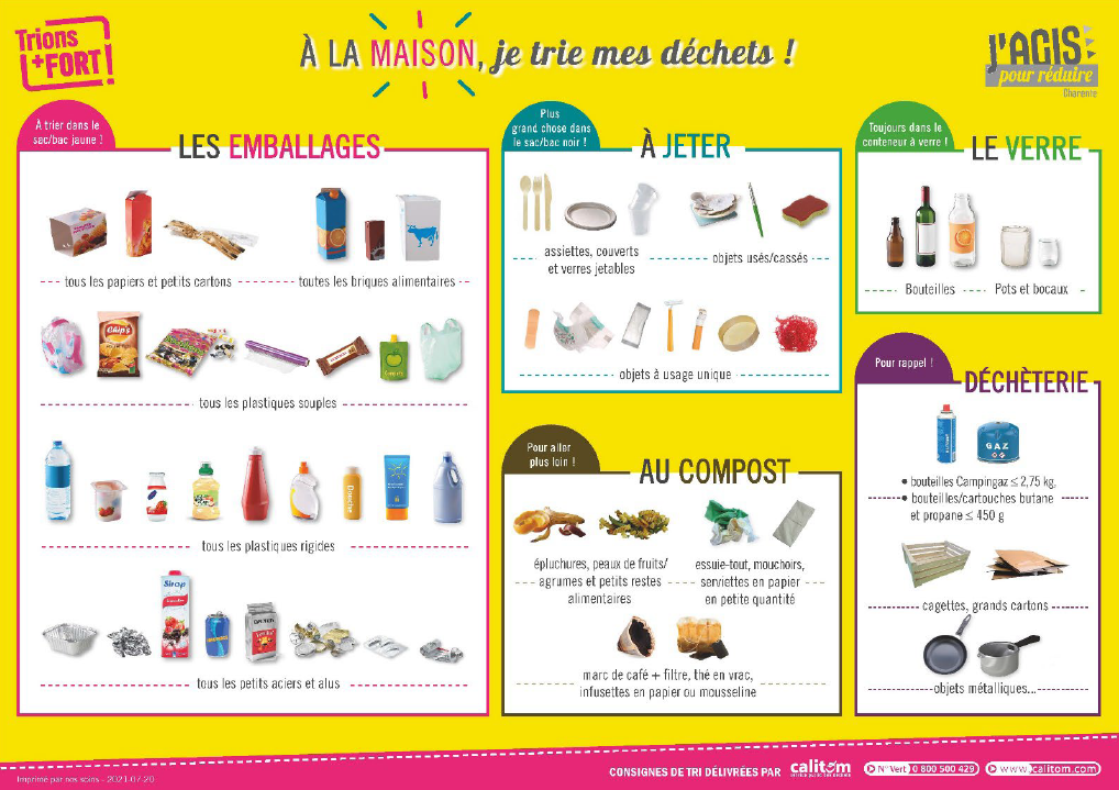 tri selectif calitom