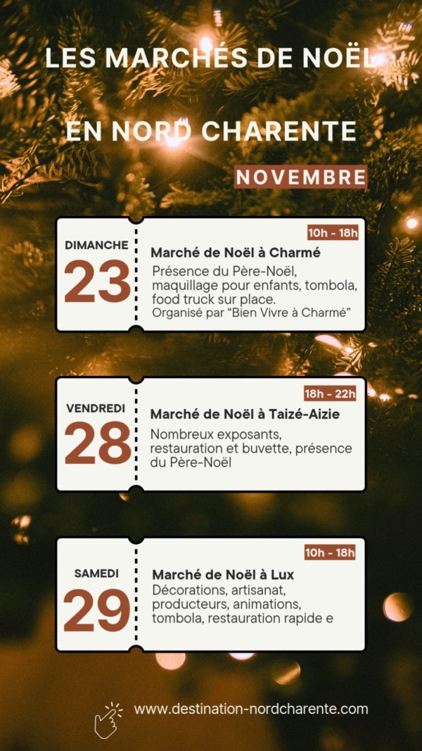 🎅 Oh ! Oh ! Oh ! 🎅
Les marchés...